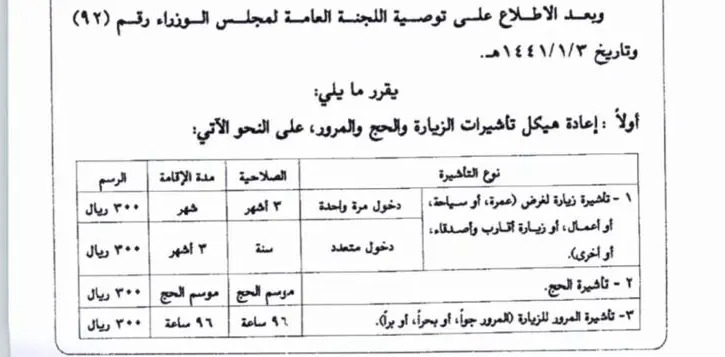 تكلفة العمرة من بريطانيا