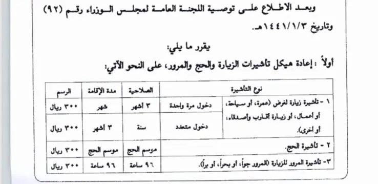 تكلفة فيزا الحج