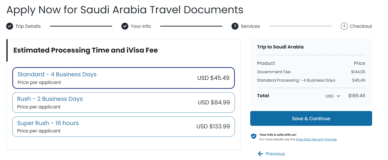 خطوات الحصول على فيزا العمرة من استراليا