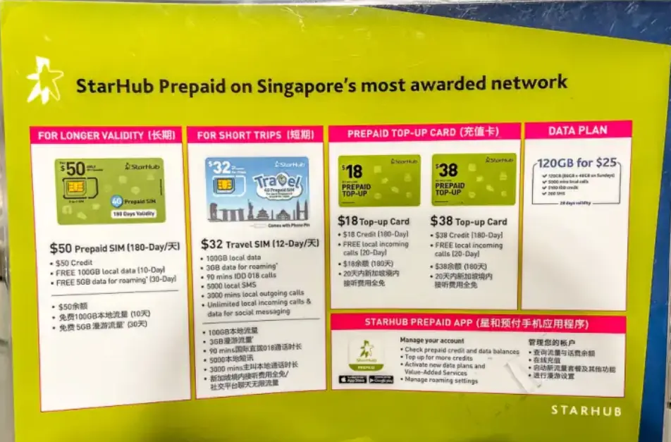 شريحة الاتصال والانترنت للسياحة في سنغافورة