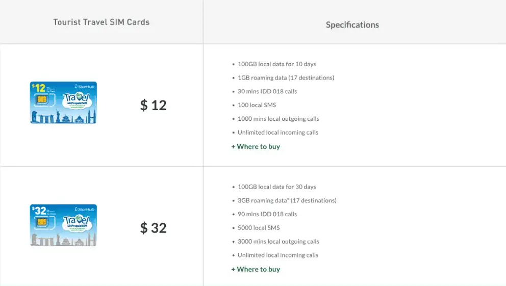 شريحة الاتصال والانترنت للسياحة في سنغافورة